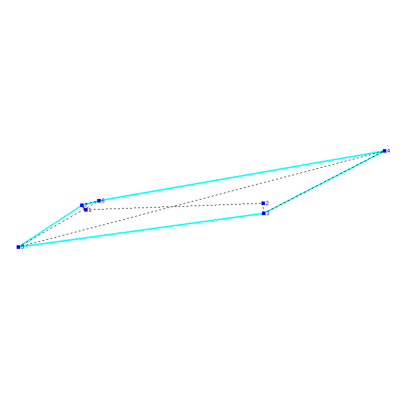 Flugauswertung